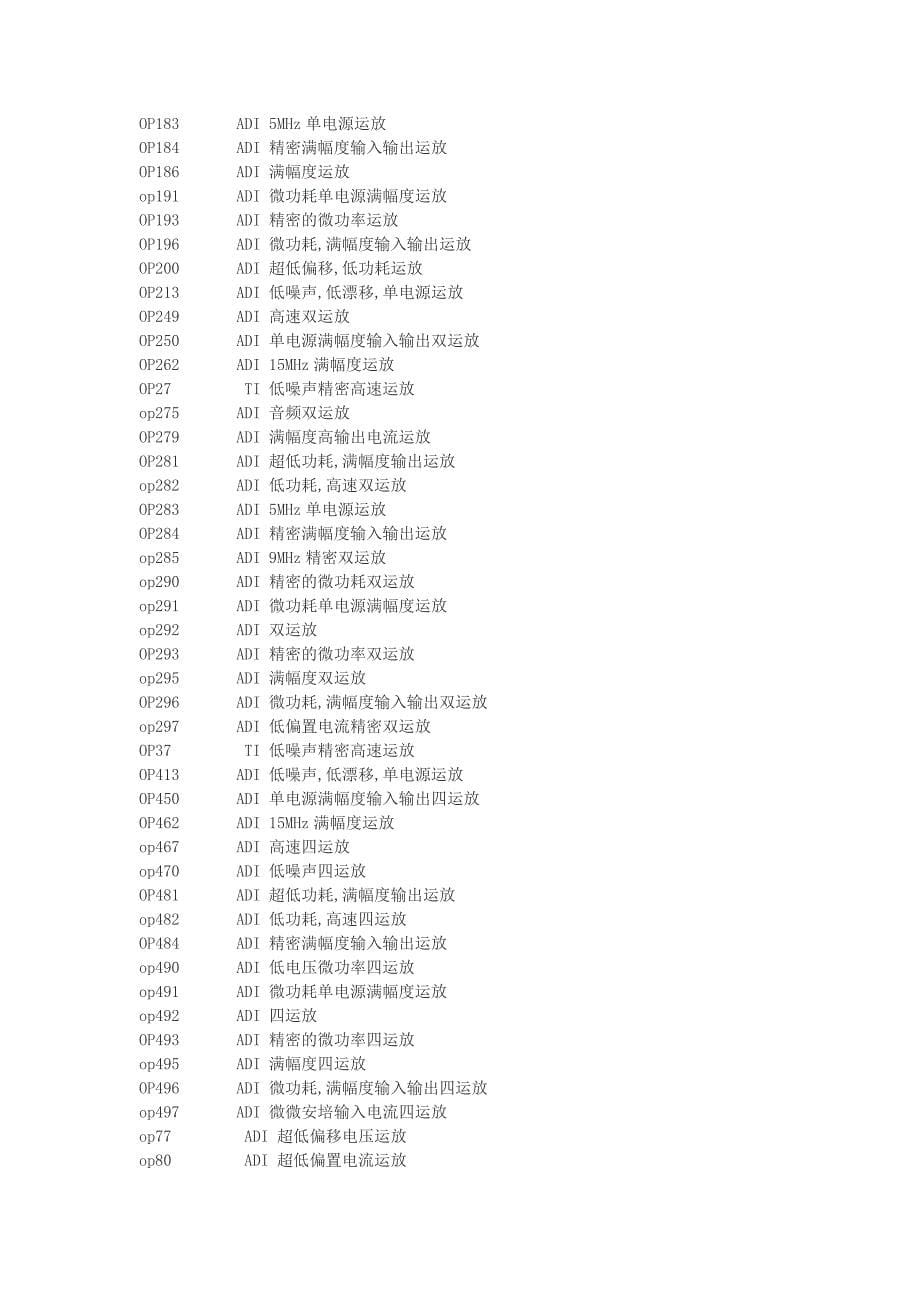 常用集成运放类型.docx_第5页