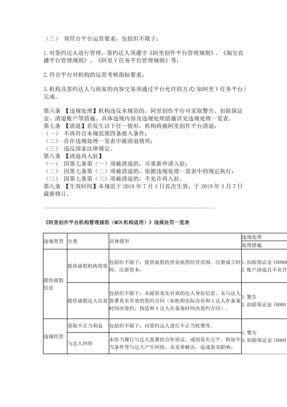 阿里创作平台机构管理规范_第2页