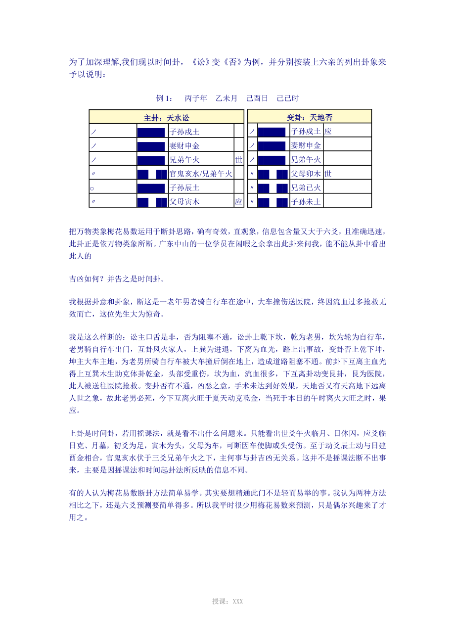 邵伟华周易预测学(全)_第4页