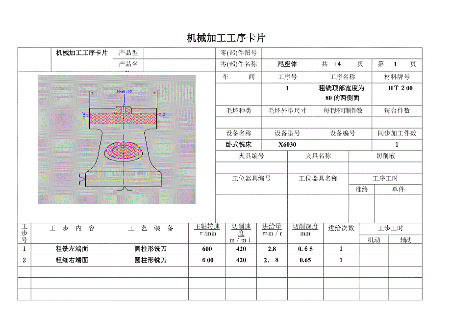 尾座体机械加工工序卡片【14张】_第1页