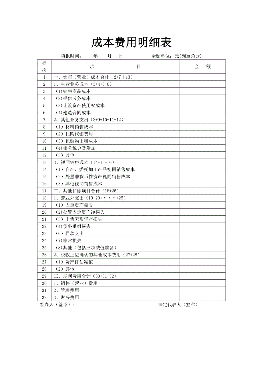 成本费用明细表Word_第1页