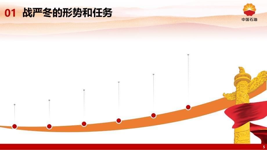 战严冬、转观念、勇担当、上台阶_第5页