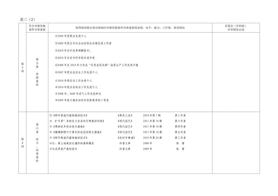 农业专业技术资格送审表(正常□破格□)_第2页