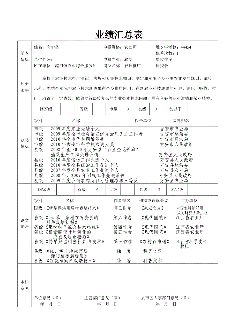 农业专业技术资格送审表(正常□破格□)_第4页