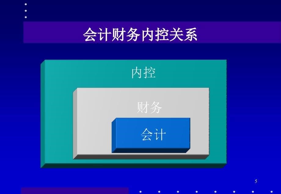 公司财务培训讲座_第5页