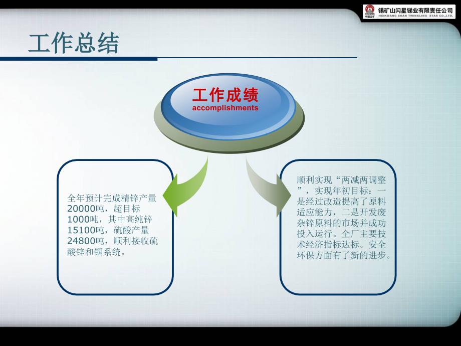 2013年行政工作规划_第3页