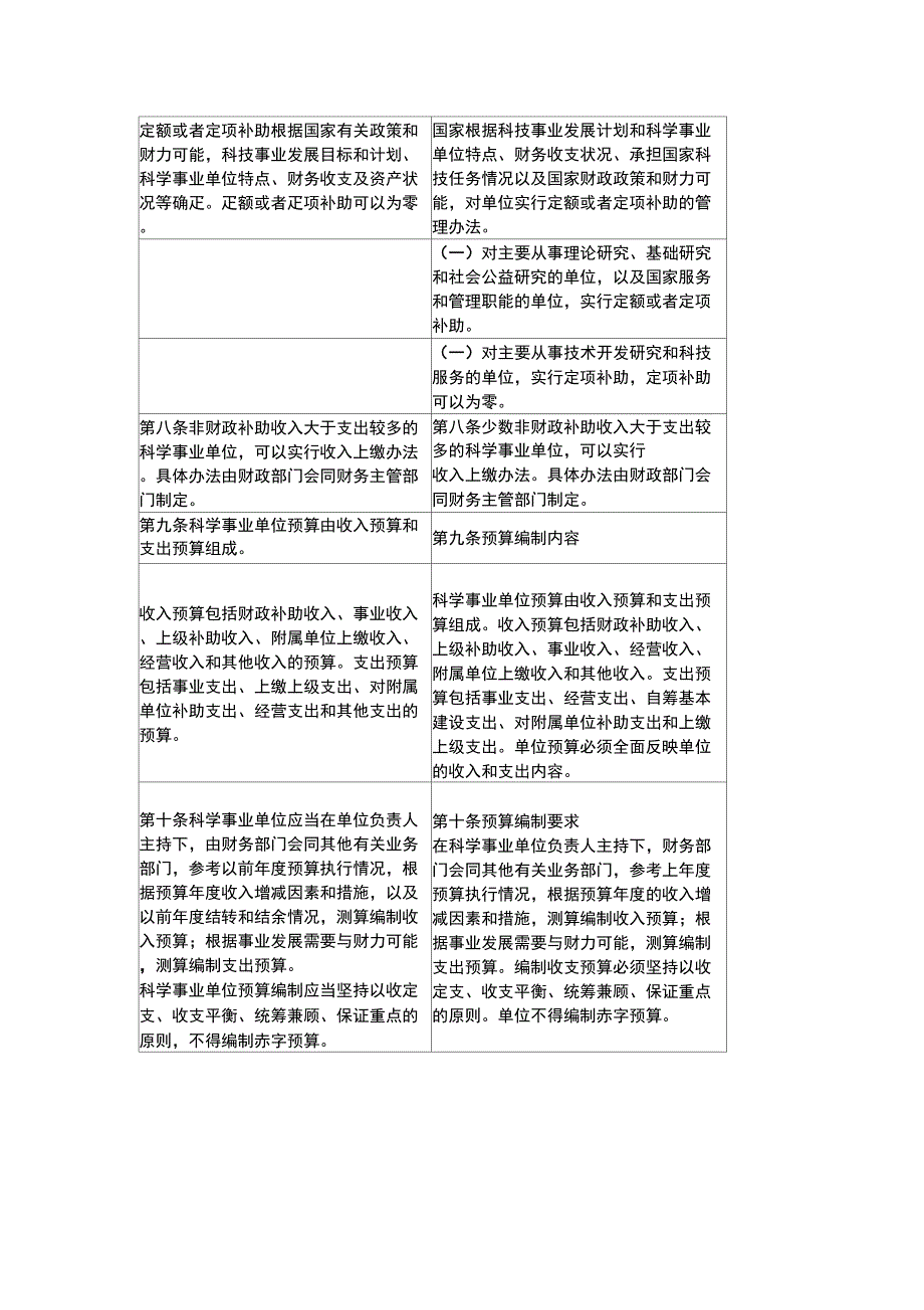 新旧科学事业单位财务制度对比表共21页_第2页