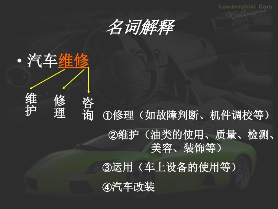 高级汽车驾驶培训教材.ppt_第5页