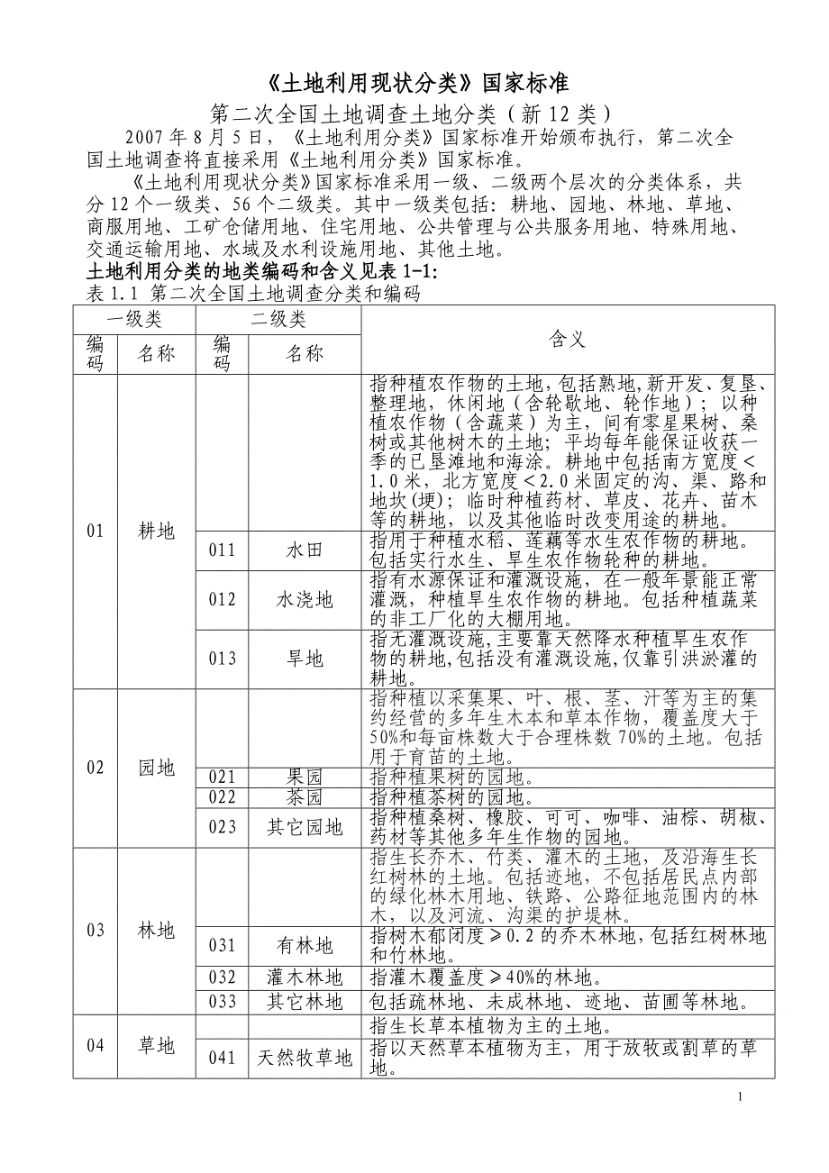 土地利用现状分类-12类.doc_第1页