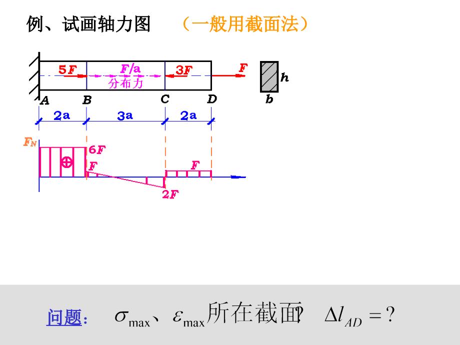 材料力学总复习-3h.课件_第4页