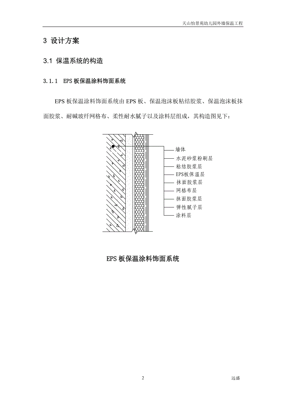 膨胀聚苯板外墙保温施工方案.doc_第2页