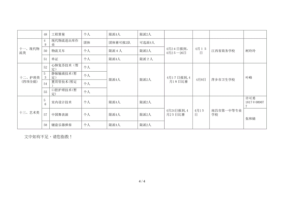 2015江西省技能竞赛_第4页