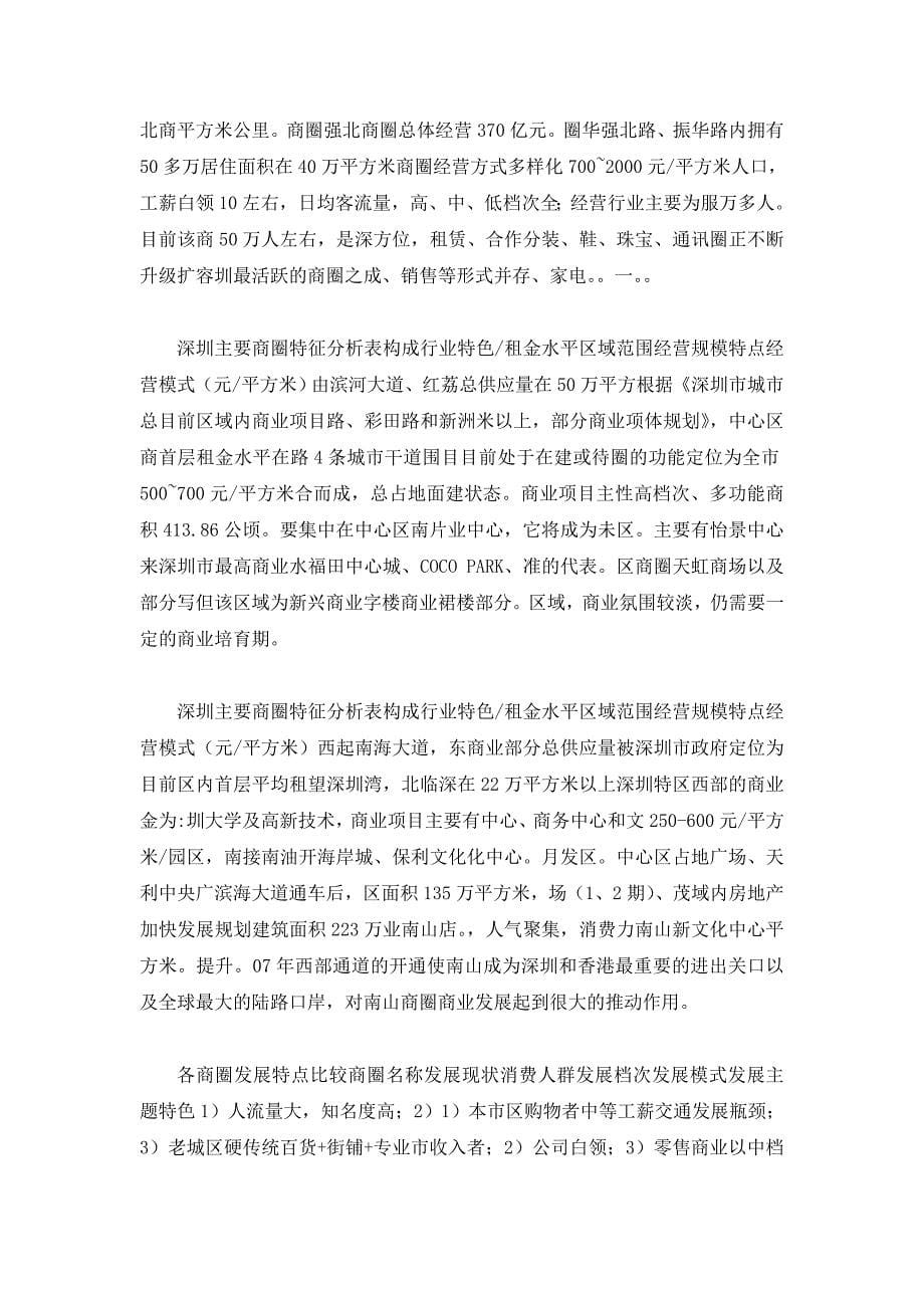 深圳华盛东门项目市场研究及规划定位报告_第5页