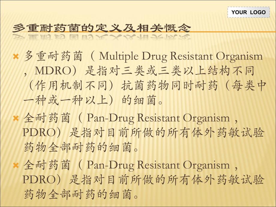 多重耐药菌病人的护理.ppt_第2页