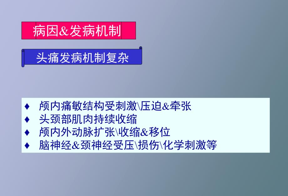 偏头痛的诊断治疗_第4页