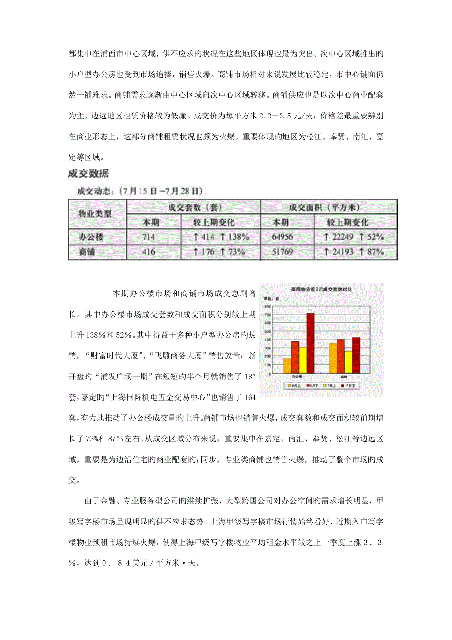 上海天伦商务大厦专题策划书_第3页