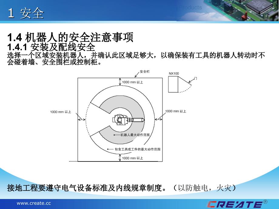 湖南科瑞特科技股份有限公司工业机器人培训安全使用注意事项_第4页