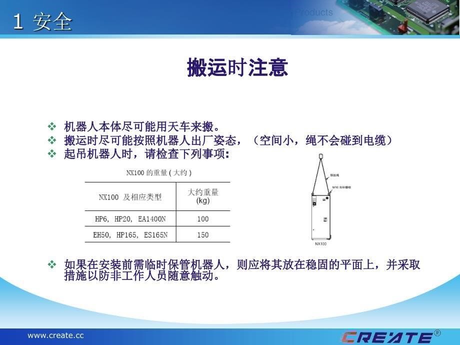 湖南科瑞特科技股份有限公司工业机器人培训安全使用注意事项_第5页