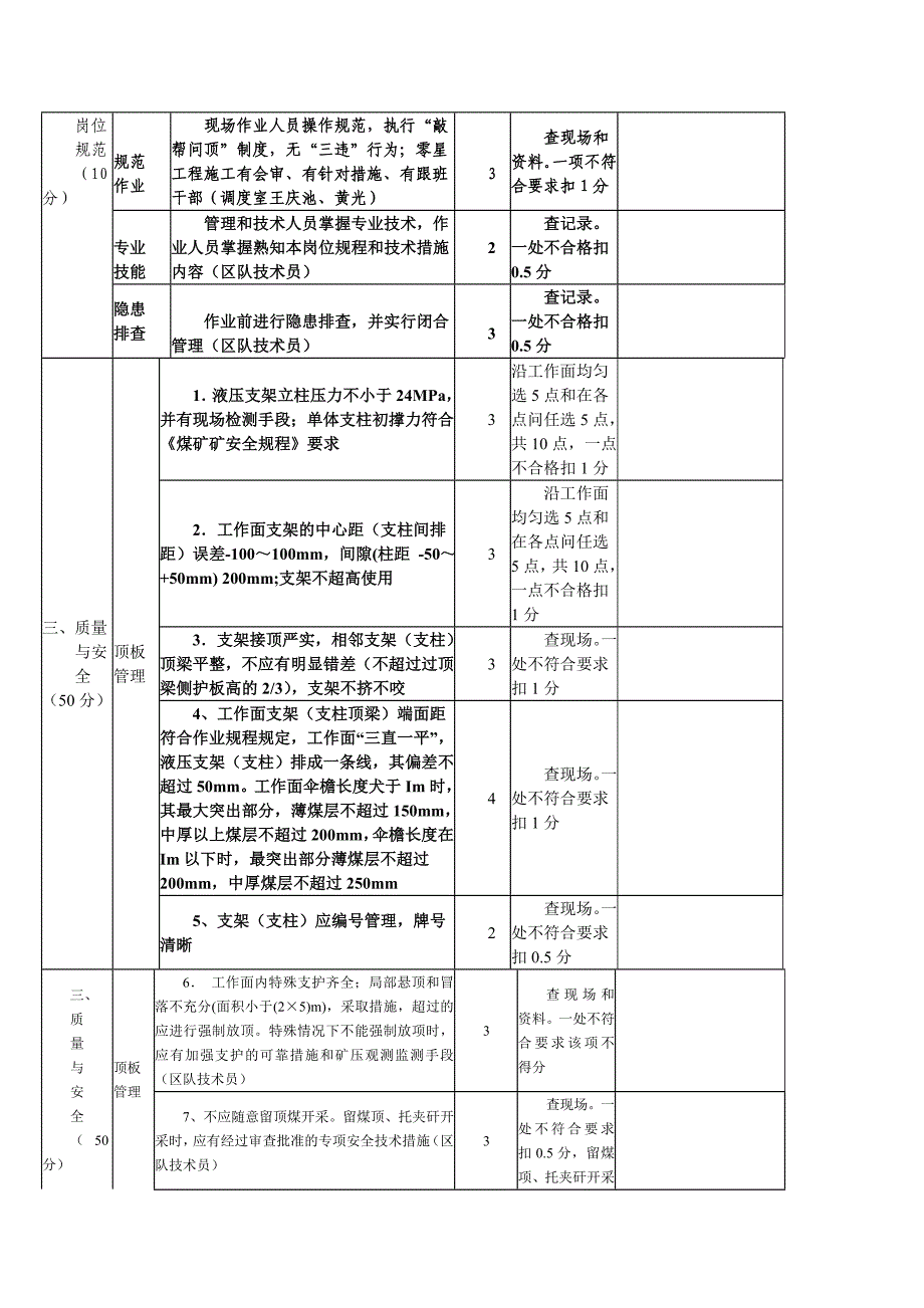 采煤质量标准化分工_第3页