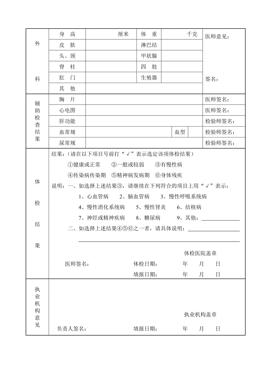 广东省医师执业注册健康体检表.doc_第2页