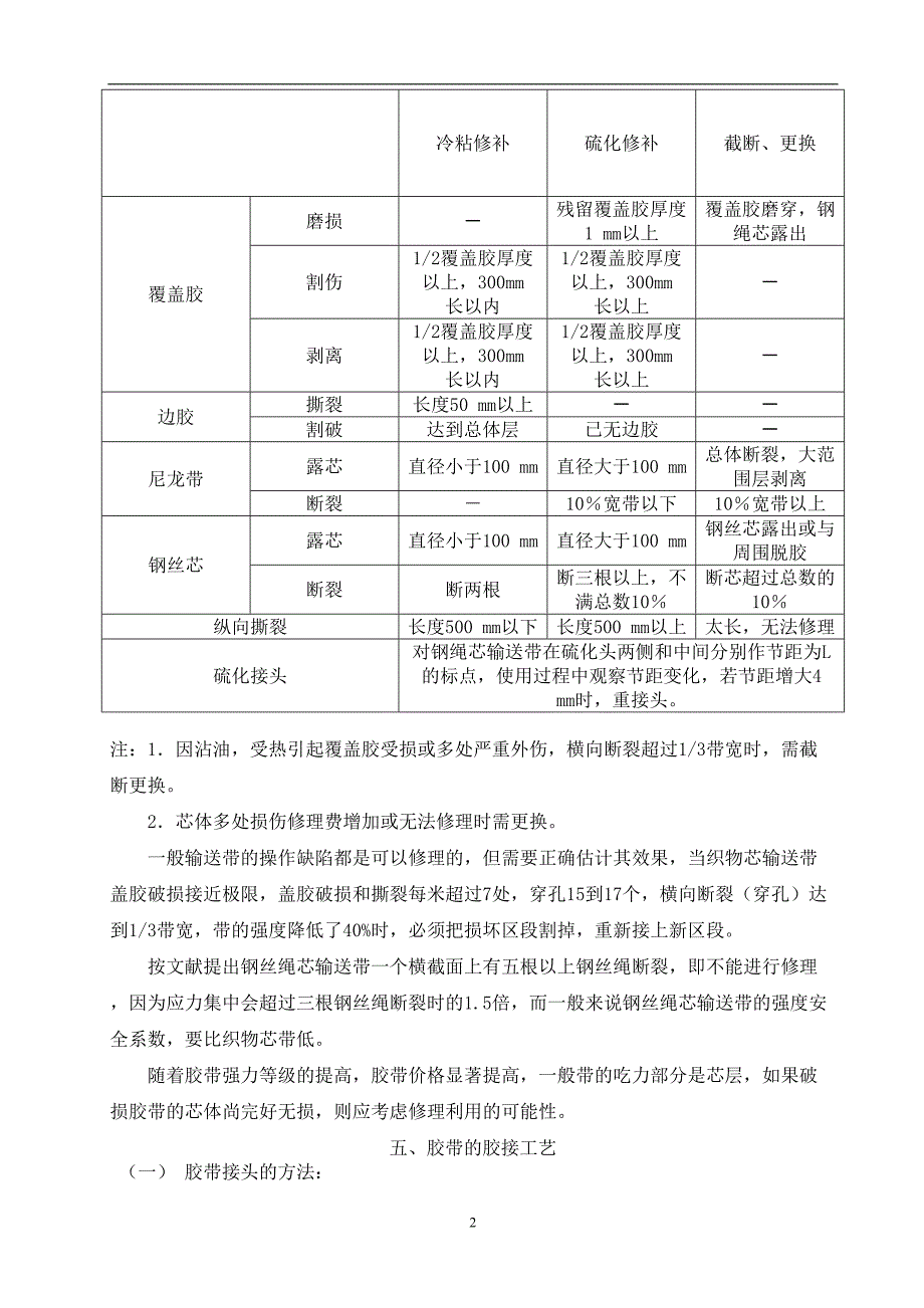 输送带的胶接与检修（天选打工人）.doc_第3页