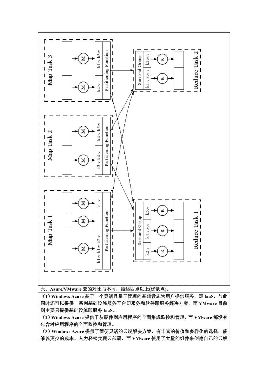 《移动云计算导论》考试答案_第5页