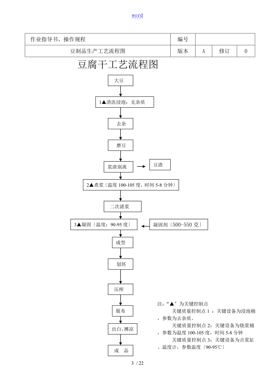 豆制品作业的的指导书1_第3页