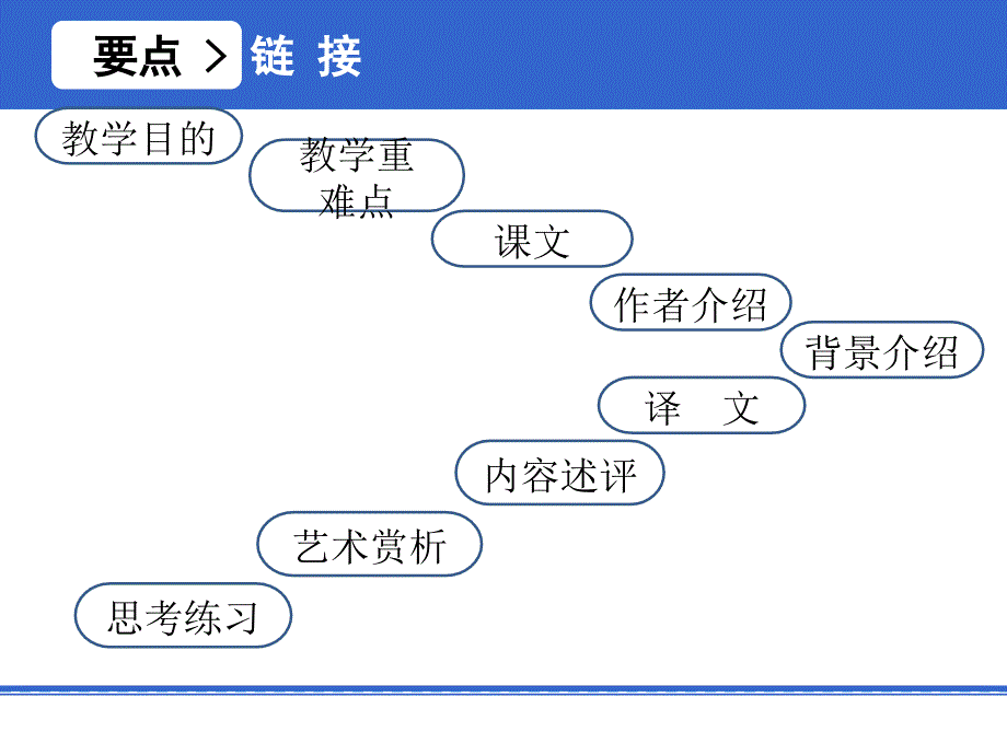 兴八首其一其四大学语文_第2页