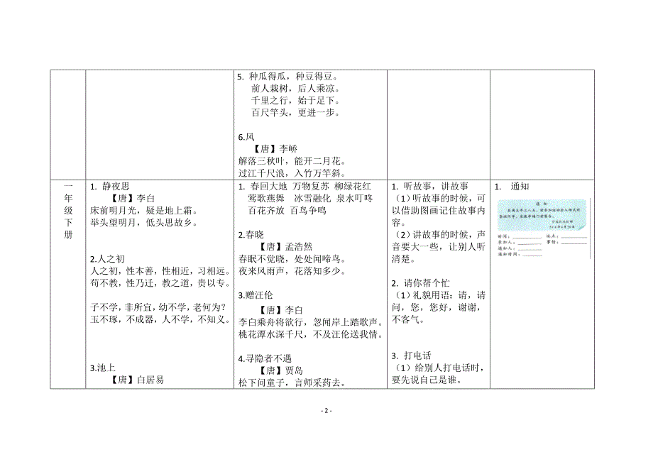 (完整word版)部编版1-3年级语文教材古诗文汇总-推荐文档.doc_第2页