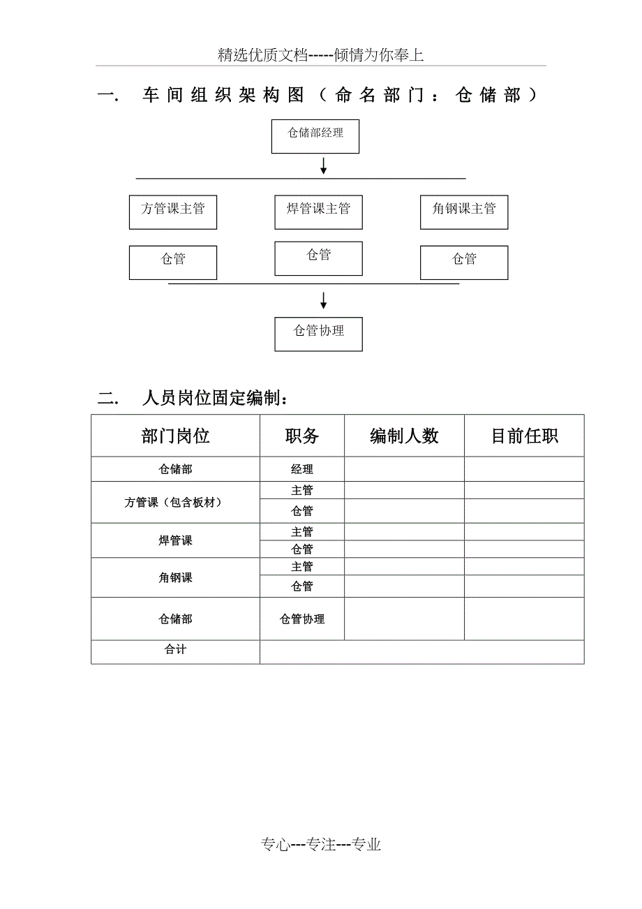 车间管理方案_第2页