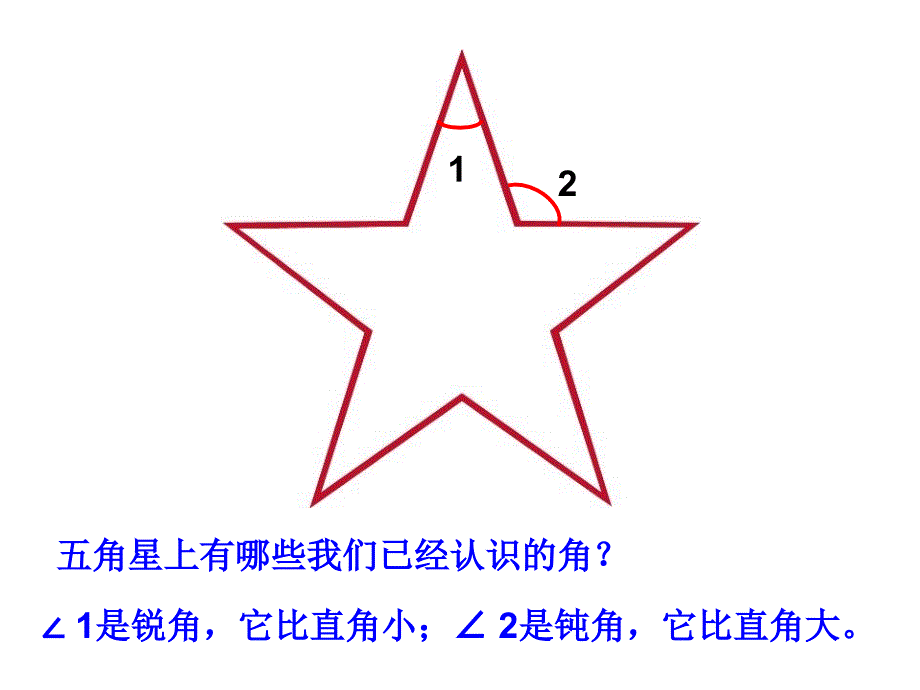 角的分类1ppt 精品教育_第3页