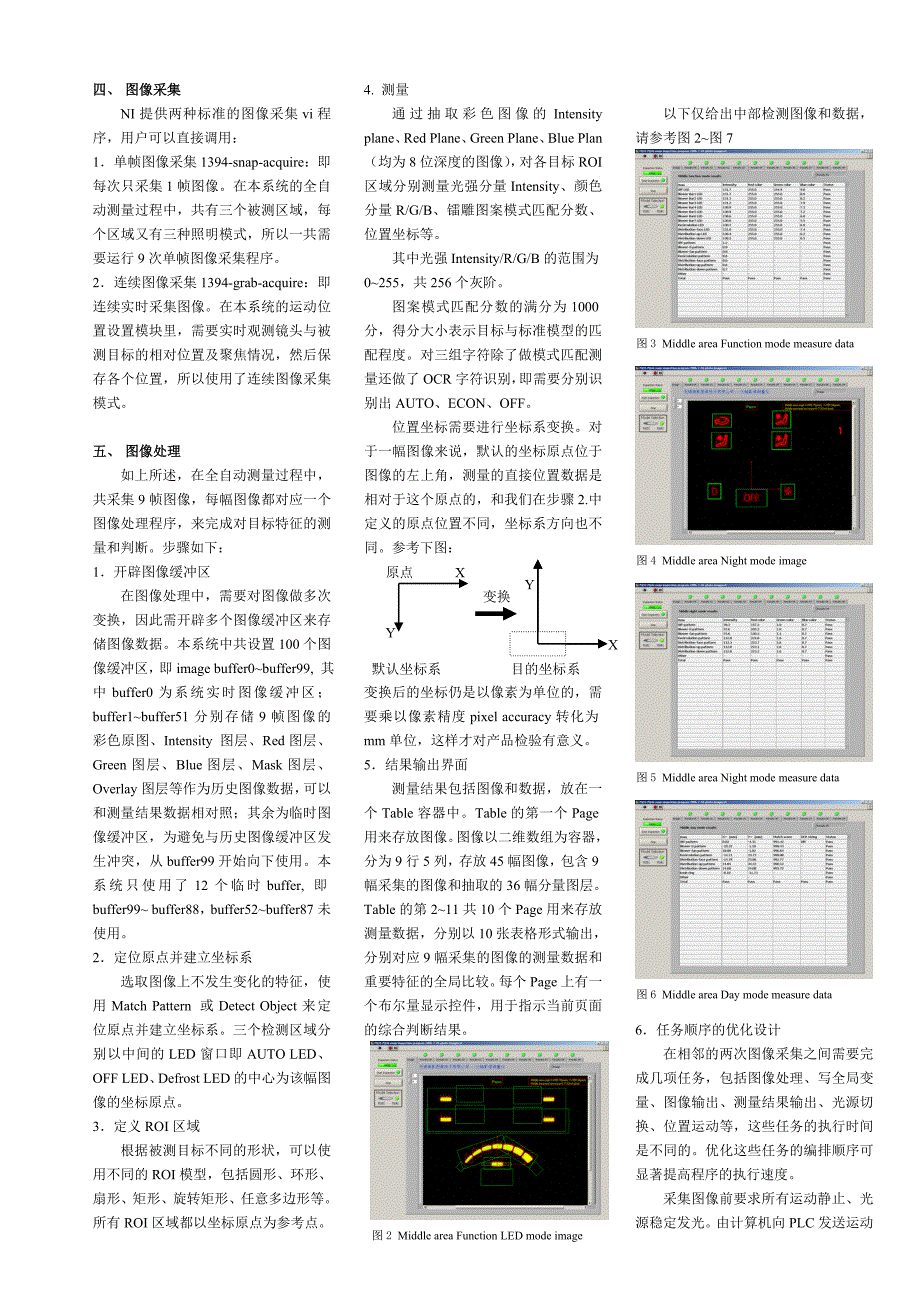 LabVIEW_IMA_Vision.doc_第2页