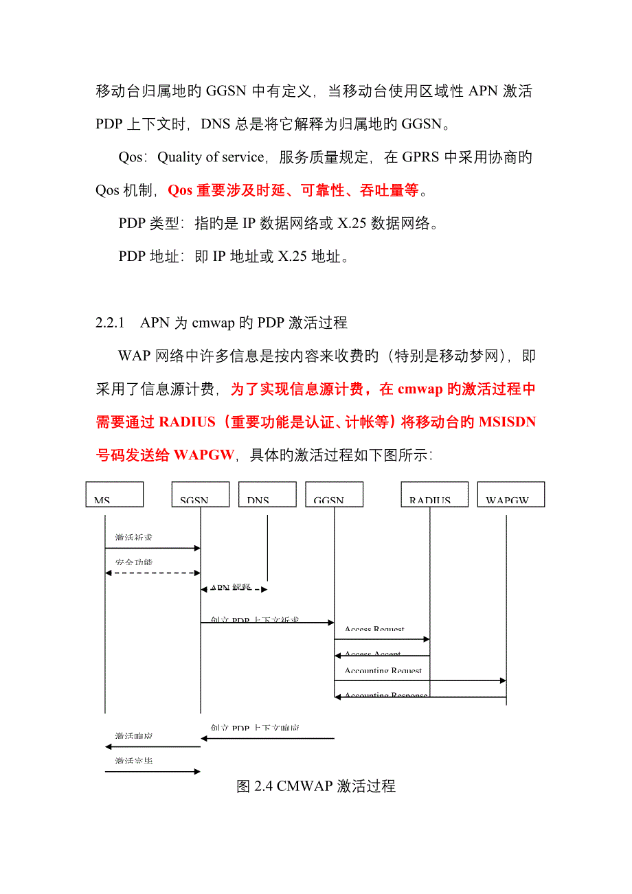 GPRS主要业务标准流程_第4页