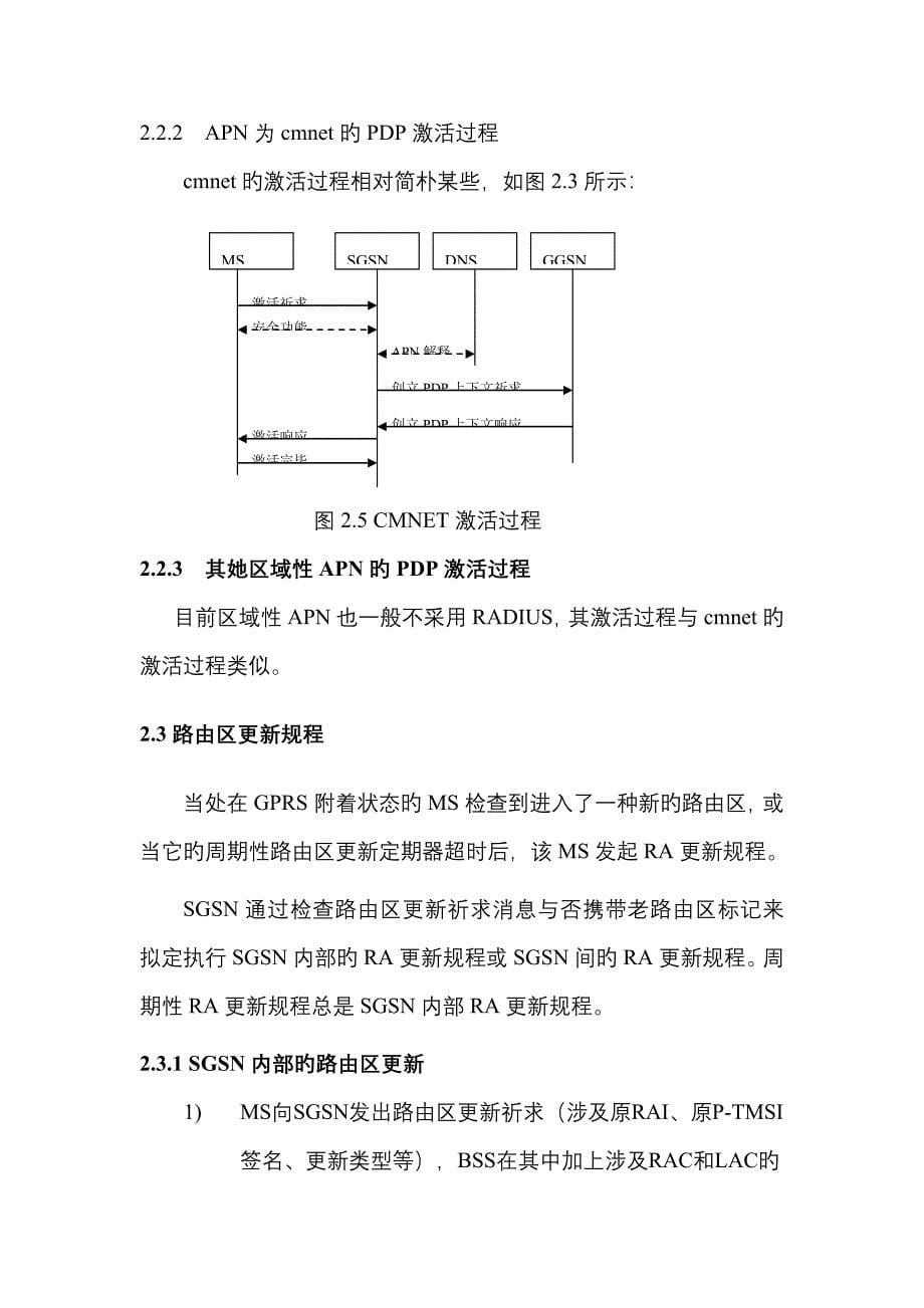 GPRS主要业务标准流程_第5页