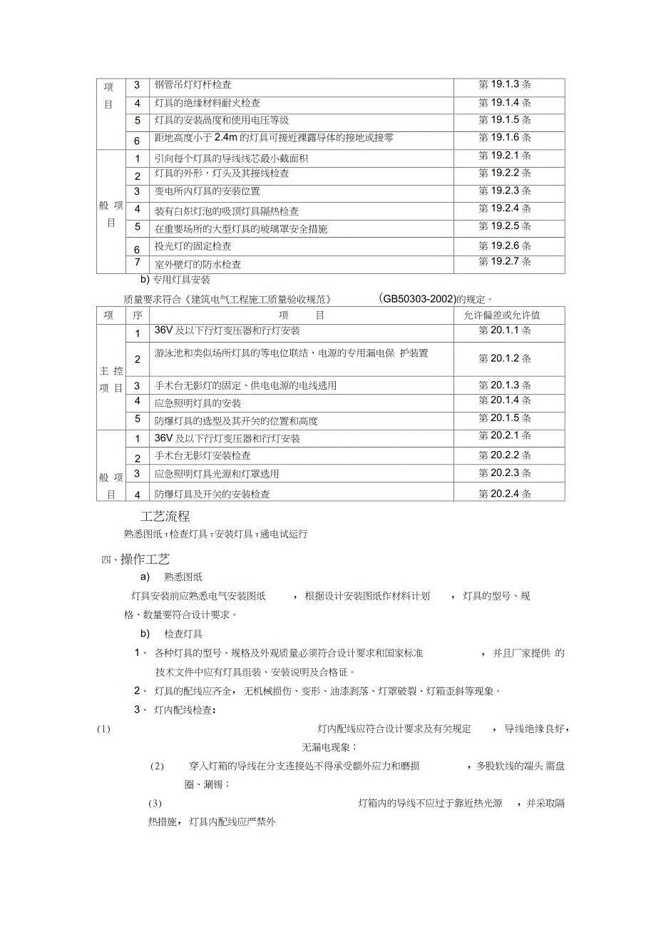 装饰灯具安装施工方案_第2页