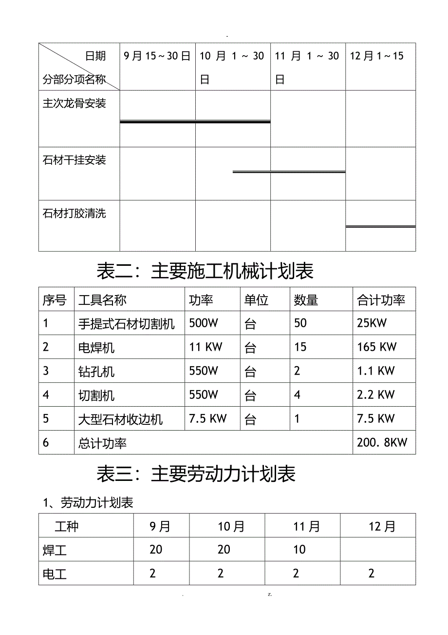 外墙干挂施工设计方案_第4页