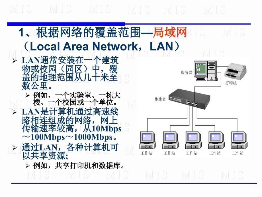 第4章MIS与计算机网络_第5页