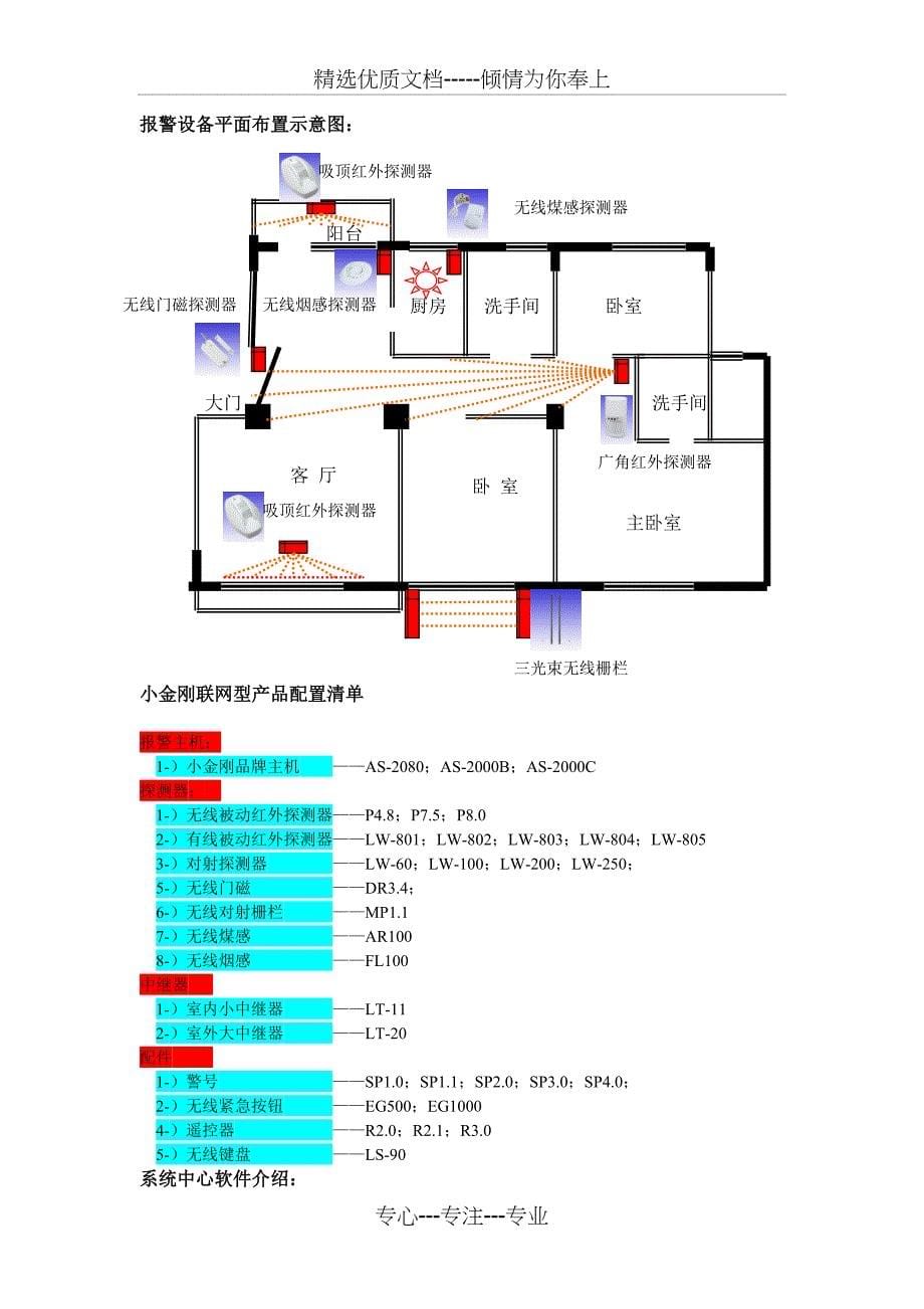 社区联网报警系统概要_第5页