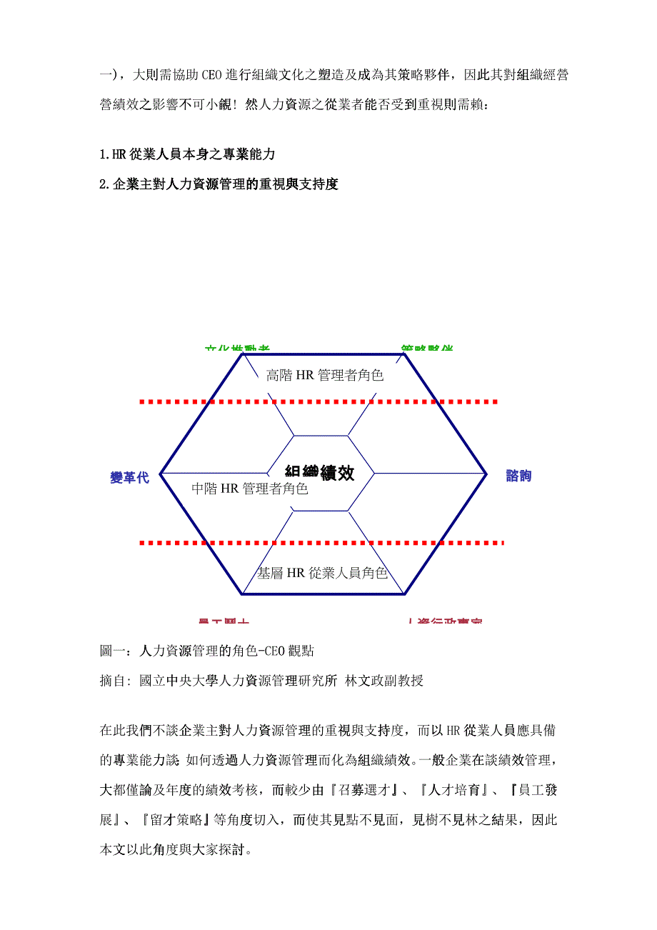 人资管理与绩效的连结_第2页