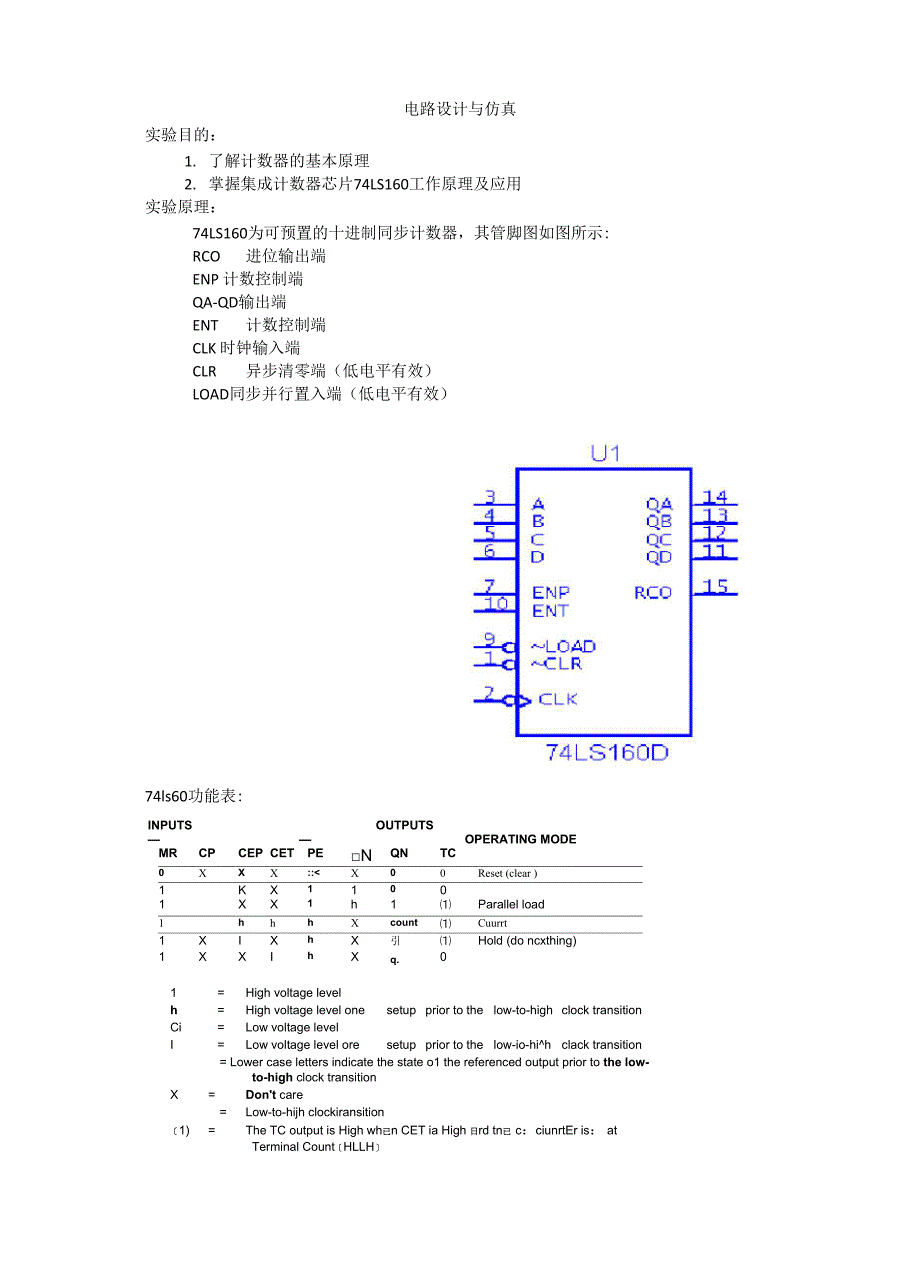 74LS160工作原理及应用16进制_第1页