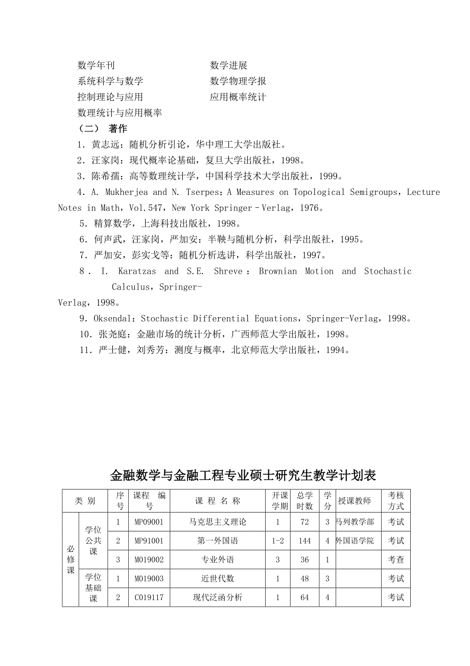 金融数学攻读知识及科目06jrs_第4页