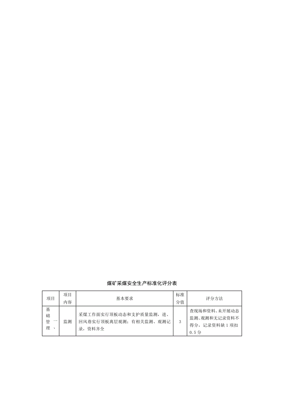 采煤质量标准化_第4页