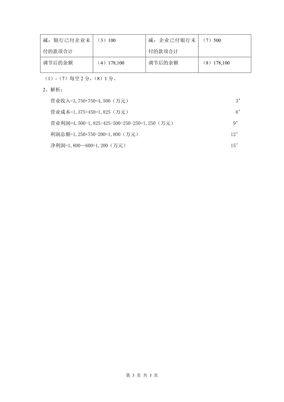 2011-2012(2)财务会计(高职)期末试卷B答案.doc_第3页