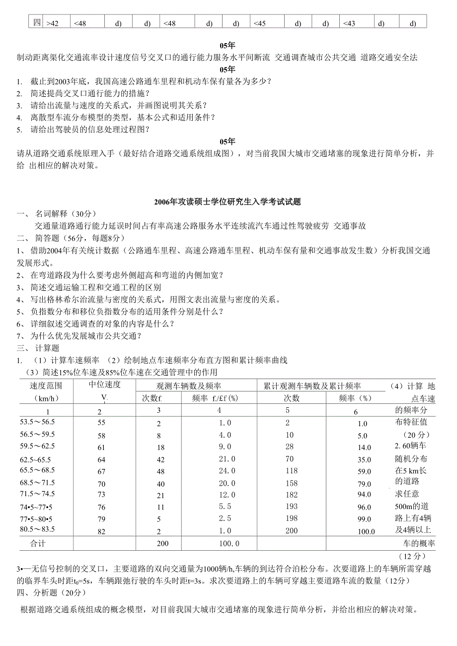 交通工程真题考研_第2页