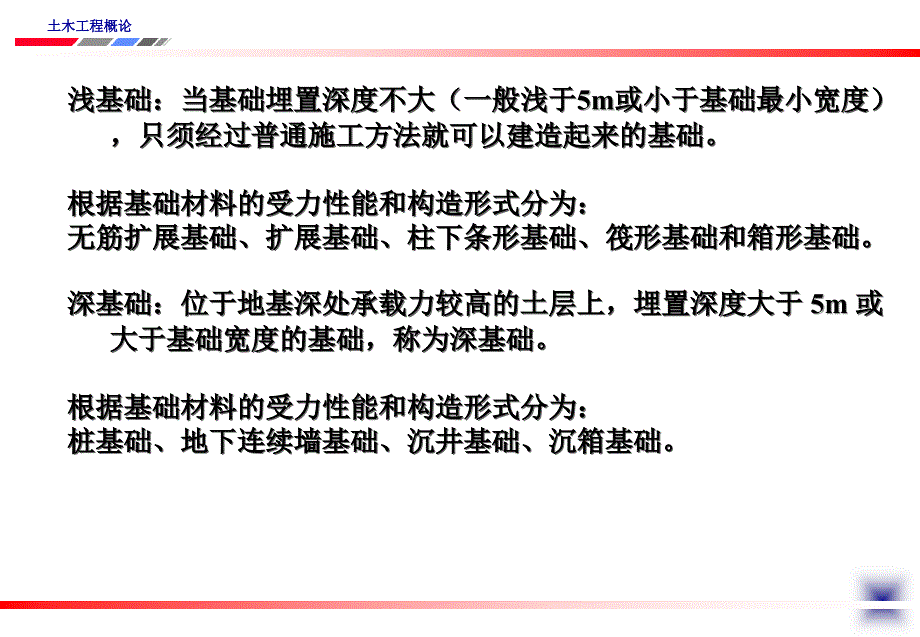 建筑工程讲义土木工程概论_第4页