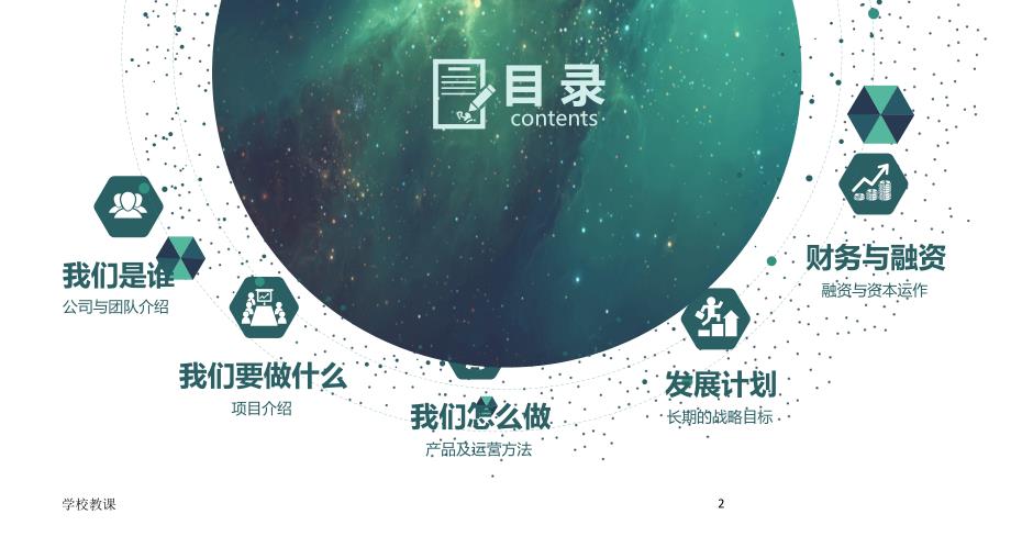 商务创业融资计划书PPT模板教师助手_第2页