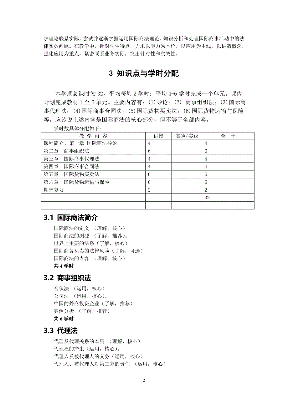 国际商法课程大纲_第2页