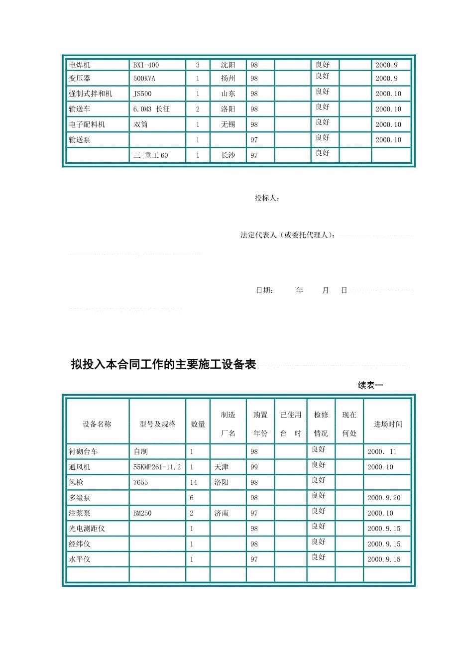 四川某水电站引水隧洞支洞施工方案__第5页