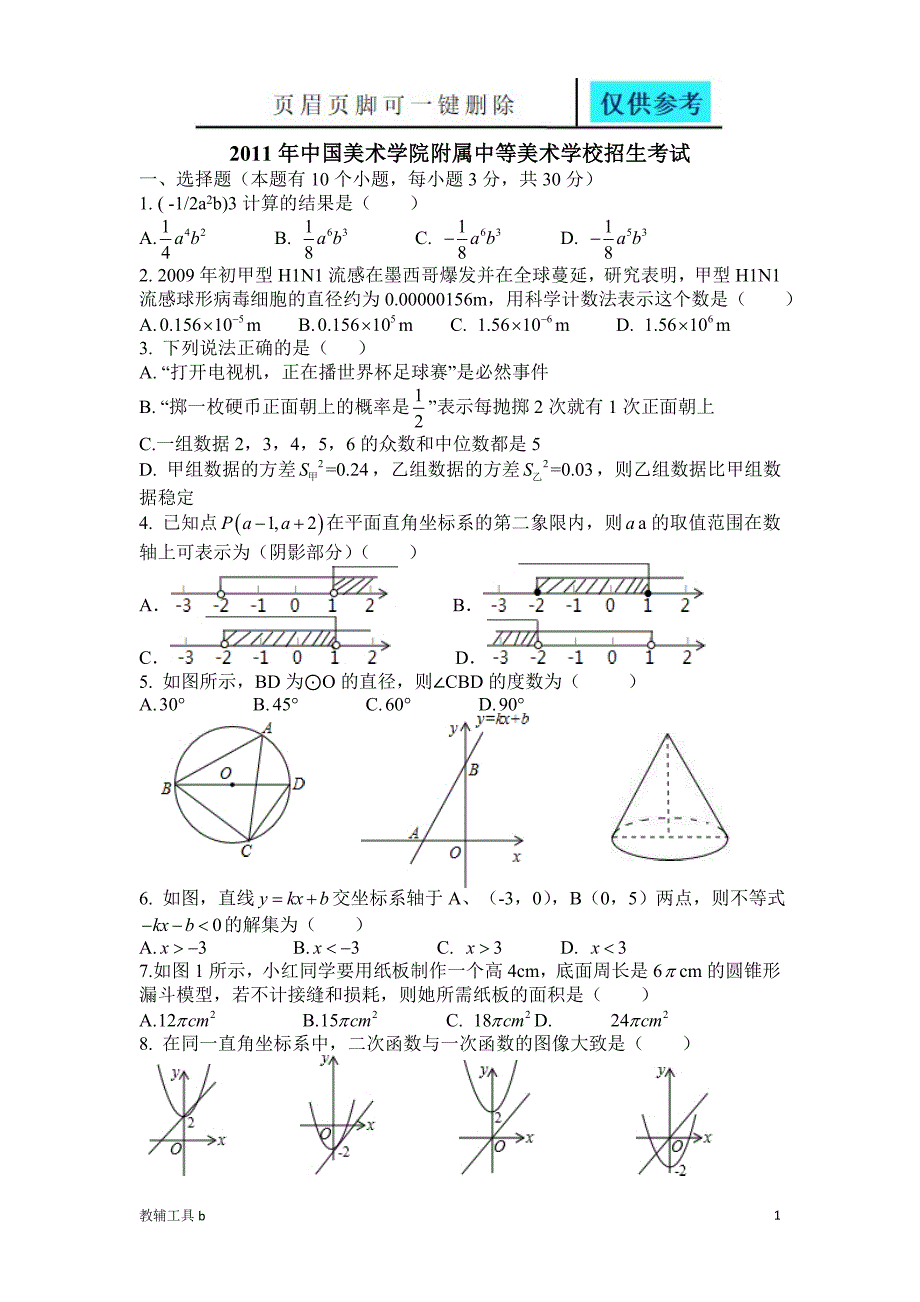 中国美术学院附属中学招生考试数学历年试题骄阳教育_第1页