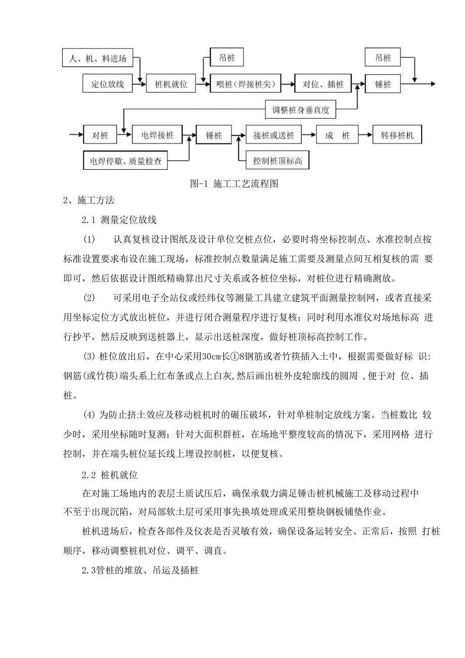 锤击PHC管桩工程施工技术交底_第2页